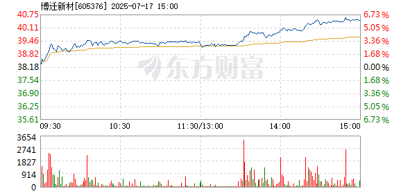 R图 605376_1