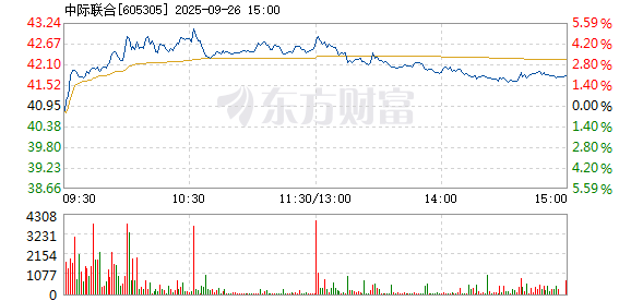 R图 605305_1