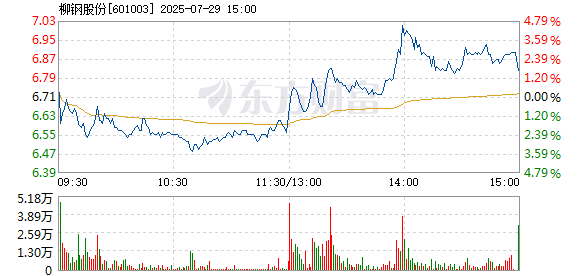 R图 601003_1