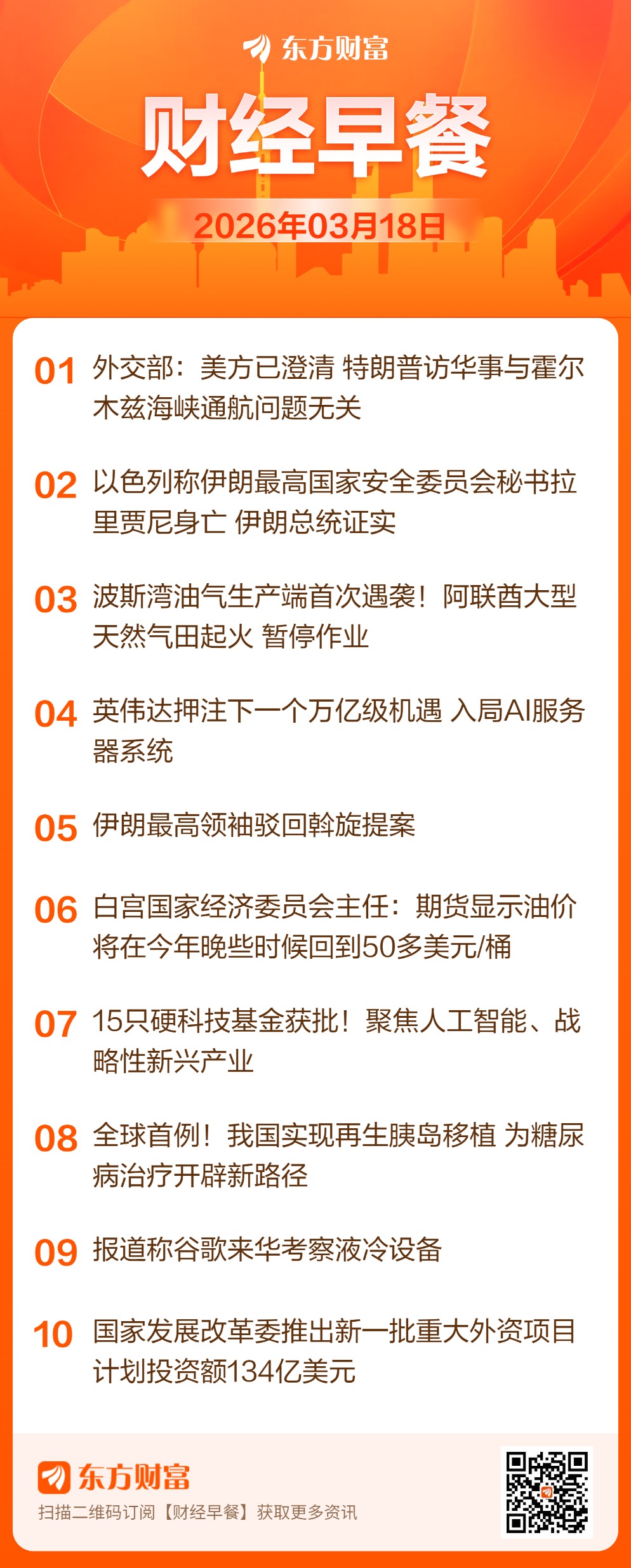 东方财富财经早餐 3月18日周三