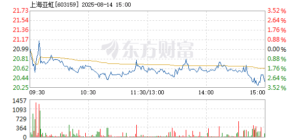 R图 603159_1