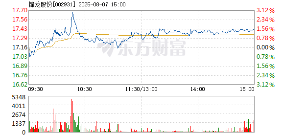 R图 002931_2