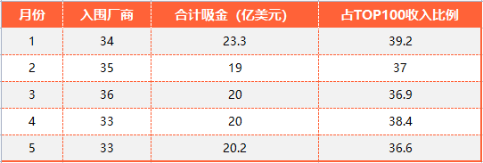 b34058eb94724a3787f8a1bfaf2dd5a0.png b34058eb94724a3787f8a1bfaf2dd5a0.png