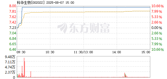R图 002022_2