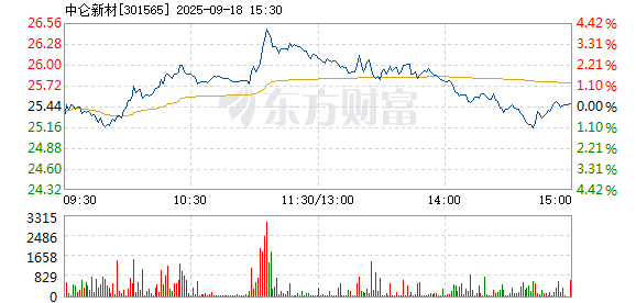 R图 301565_2