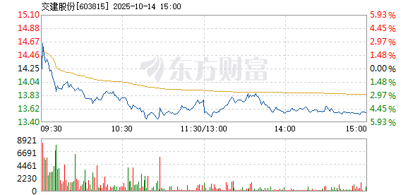 R图 603815_1