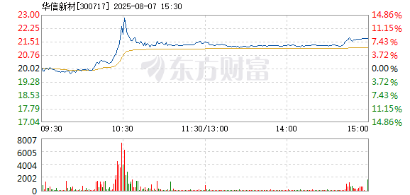 R图 300717_2
