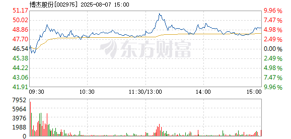 R图 002975_2