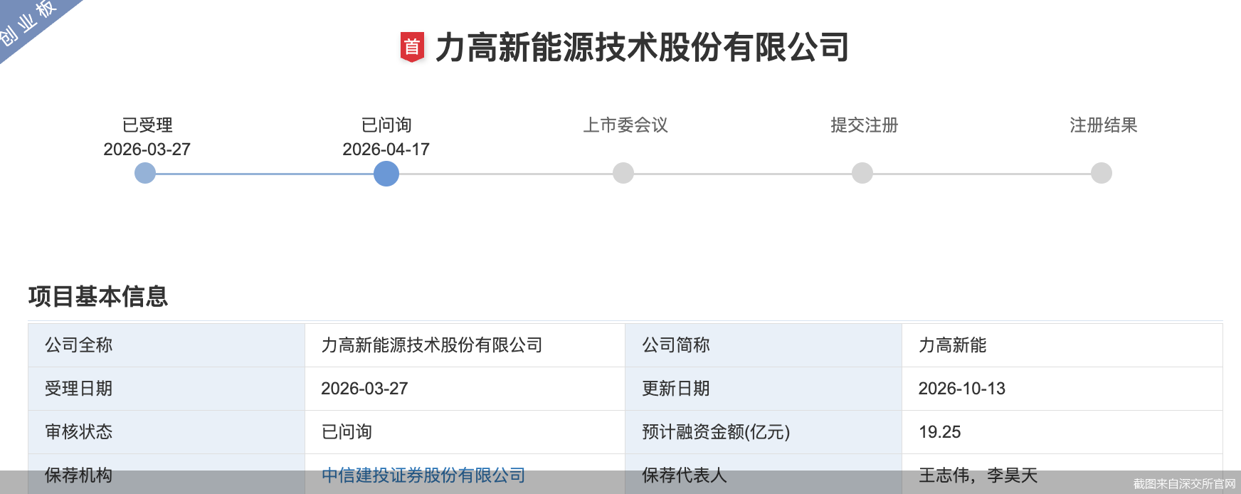 截图来自深交所官网