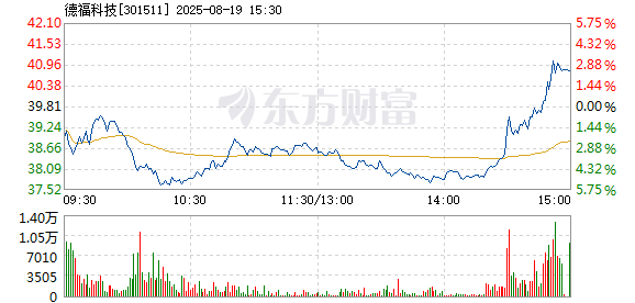 R图 301511_2