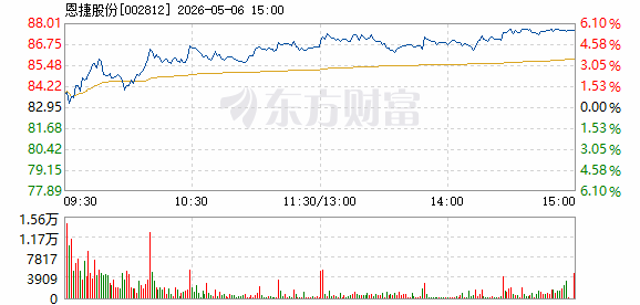 R图 002812_2