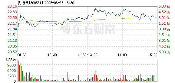 R图 300531_2
