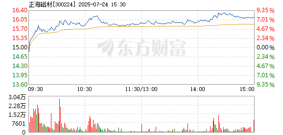 R图 300224_2
