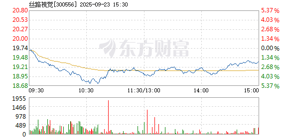 R图 300556_2