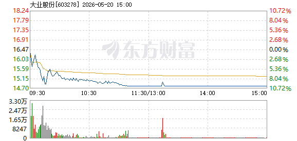 R图 603278_1