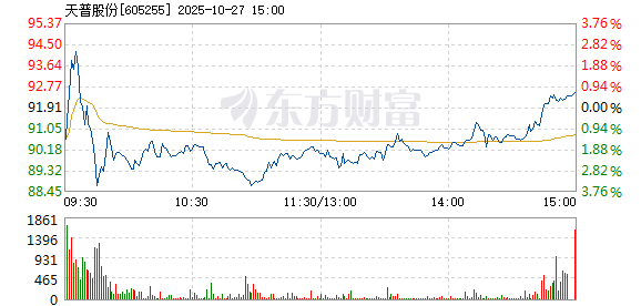 R图 605255_1