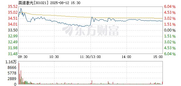 R图 301021_2