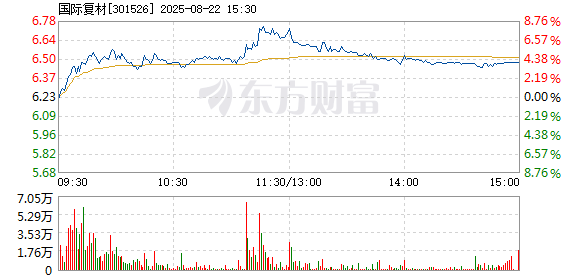 R图 301526_2