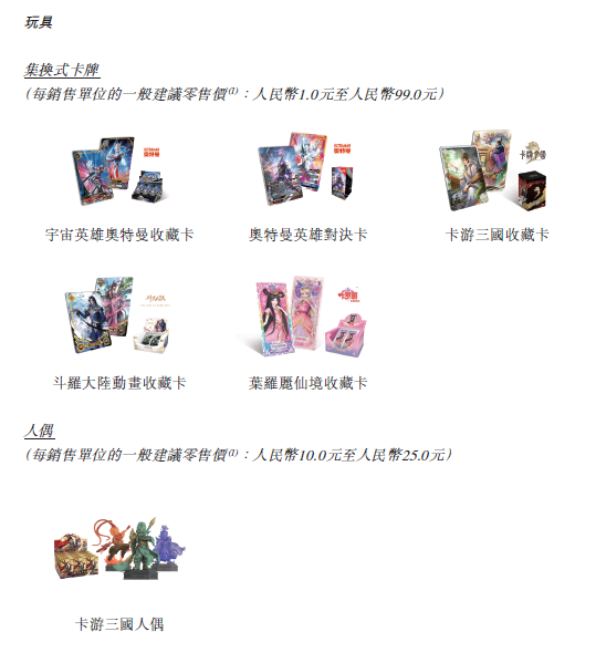 资本市场会相信光吗靠卖奥特曼卡片的浙企赴港冲击ipo