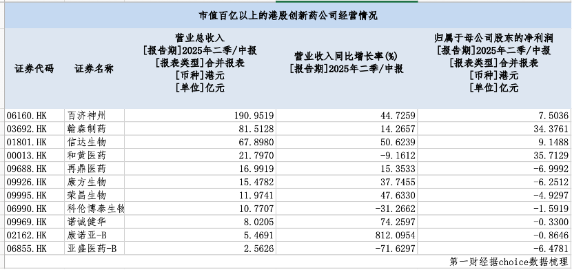 表格AI 