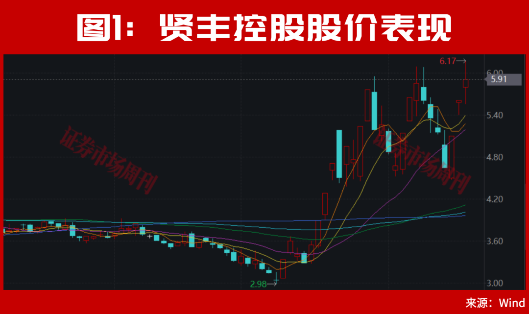林园发声！A股，明天利好来了！PCB人气股002141连收2个涨停！