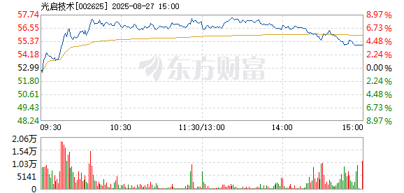 R图 002625_2