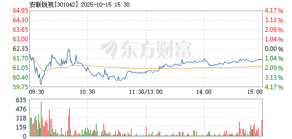R图 301042_2