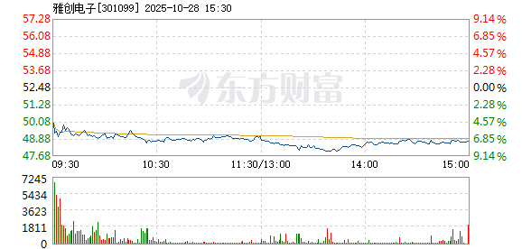 R图 301099_2