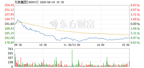 R图 300972_2