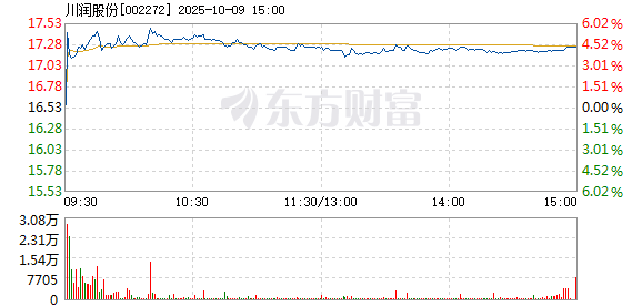 R图 002272_2