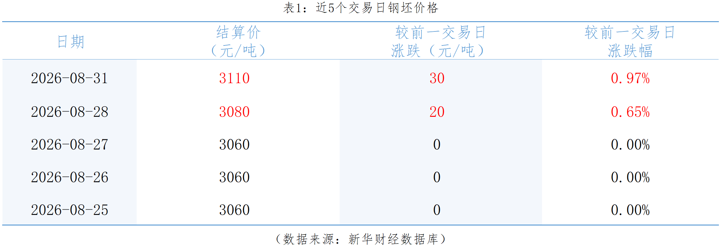 8a24ba6ee33c4794be4e2a34b8a6f552.png