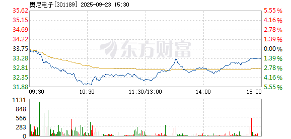 R图 301189_2