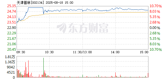 R图 002134_2