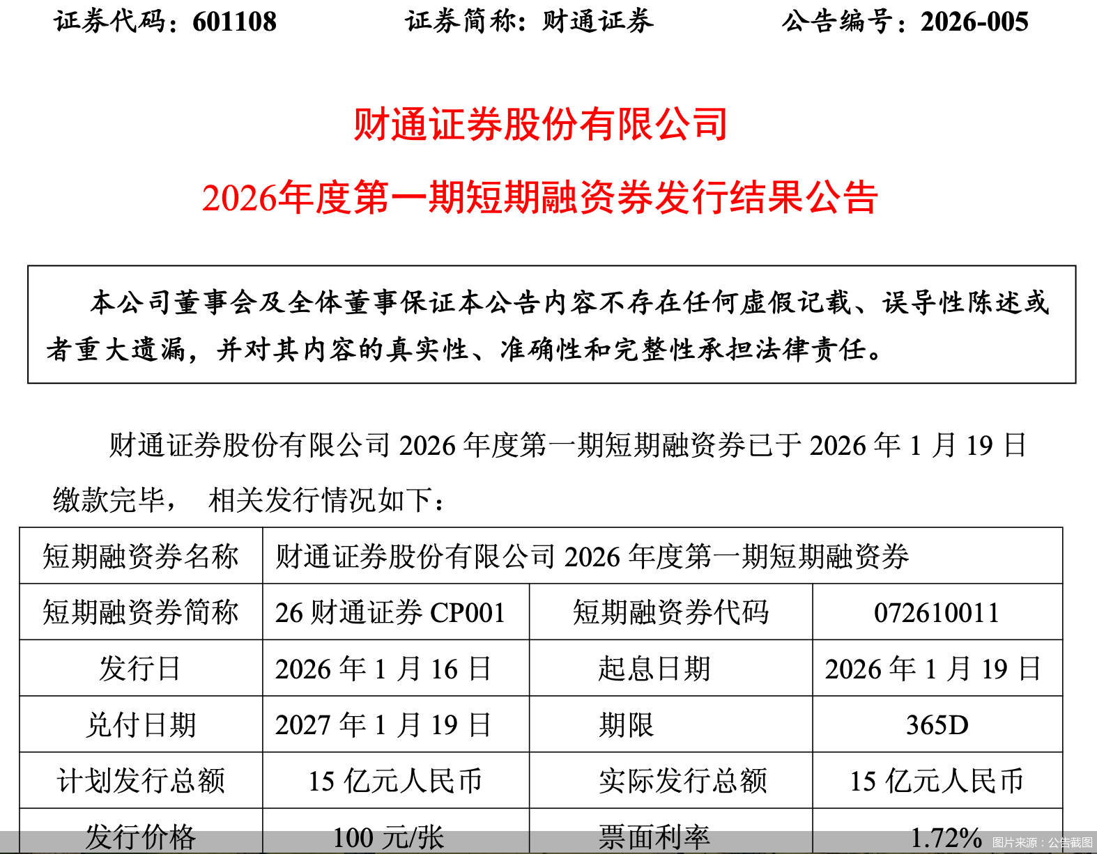 图片来源：公告截图