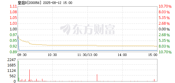 R图 200056_2