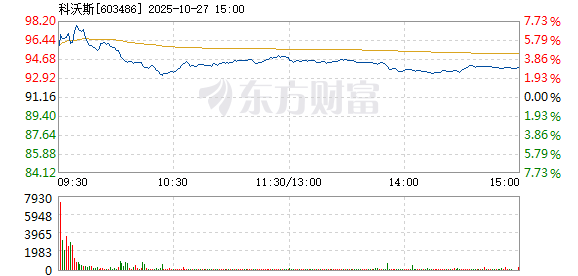 R图 603486_1