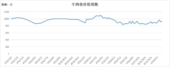 76d0793656614a6181d8fd131c9b7b3f.png 76d0793656614a6181d8fd131c9b7b3f.png