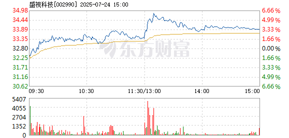 R图 002990_2