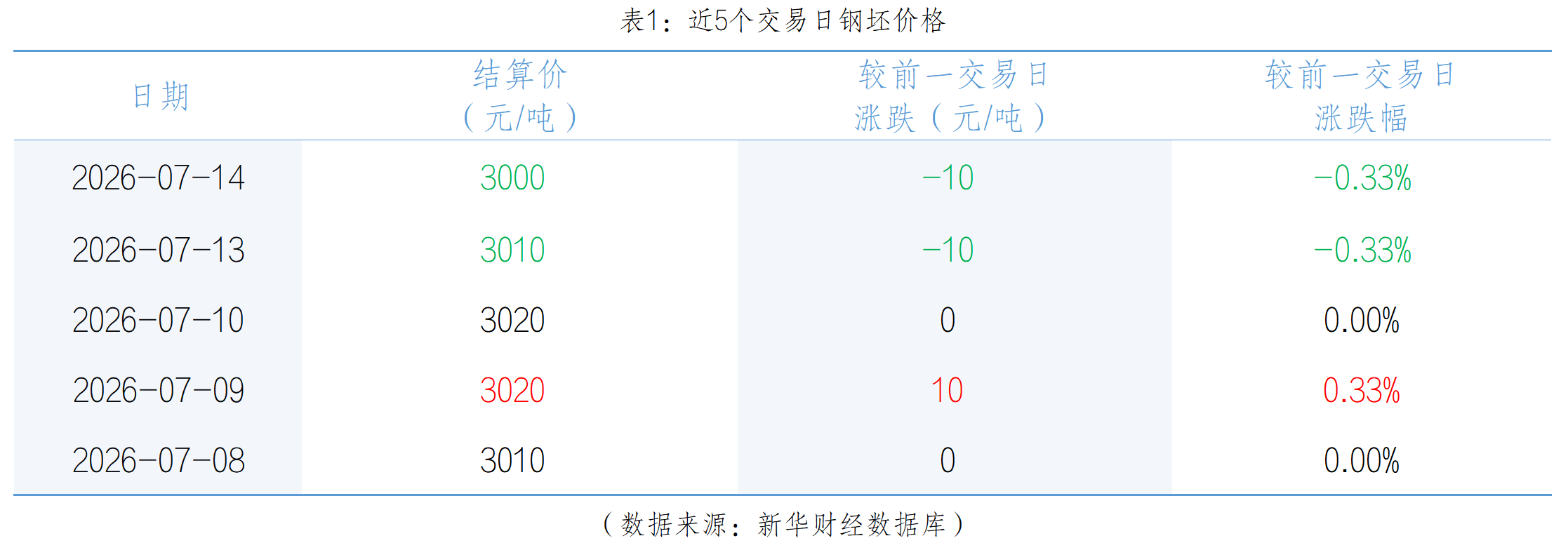 a51f7d3cb45a43a1a7e8625e3e3d0017.png