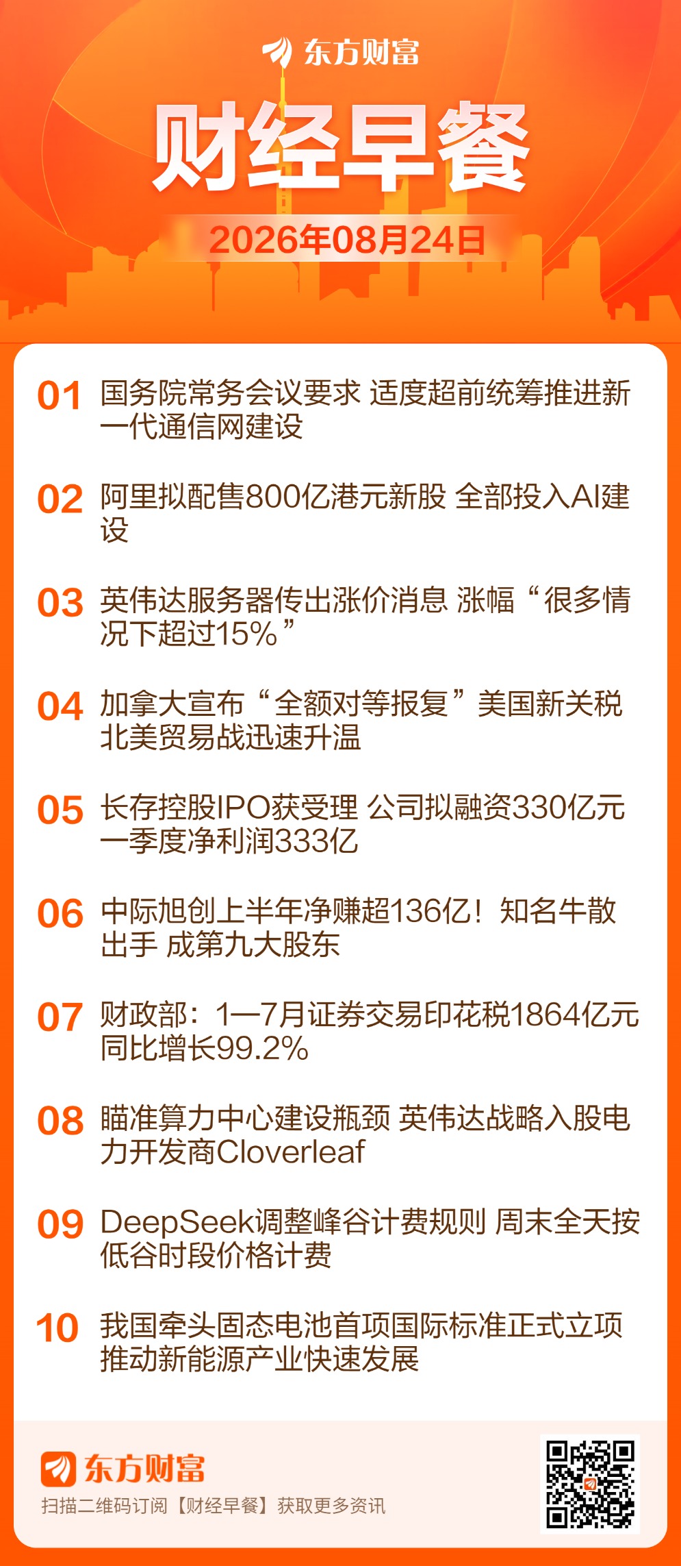 东方财富财经早餐 8月24日周一