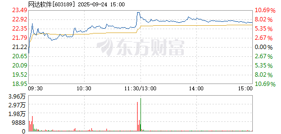 R图 603189_1