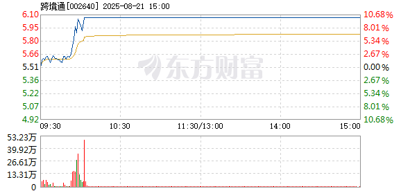 R图 002640_2