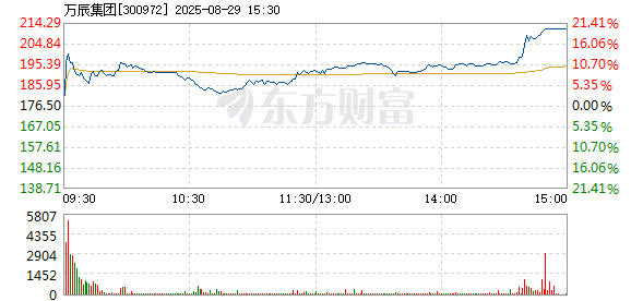 R图 300972_2