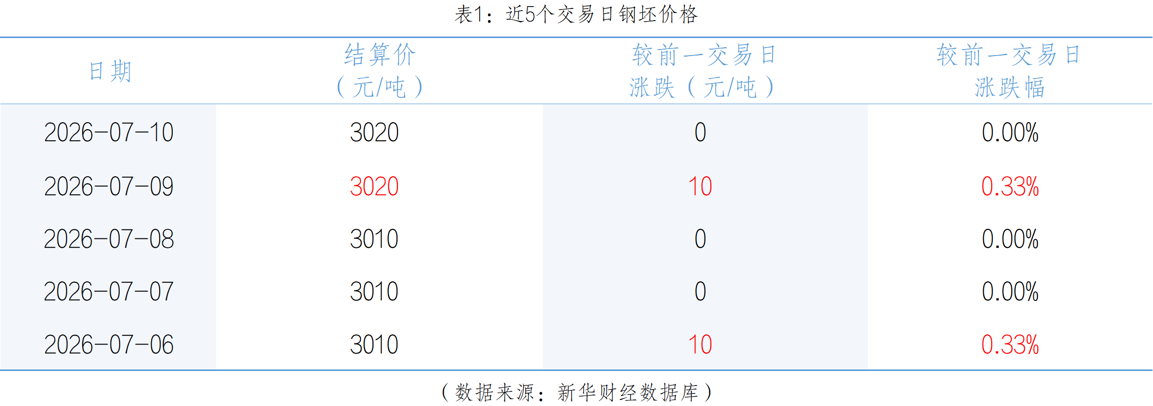 a50c2a24a4e94572a0687c8142462c70.png