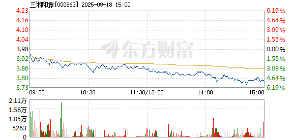 R图 000863_2
