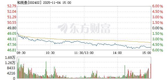 R图 002402_2