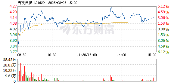 R图 601929_1