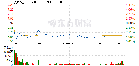 R图 000558_2