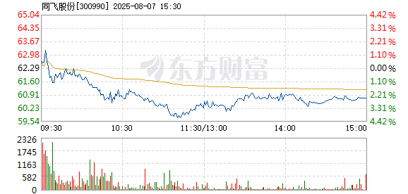 R图 300990_2