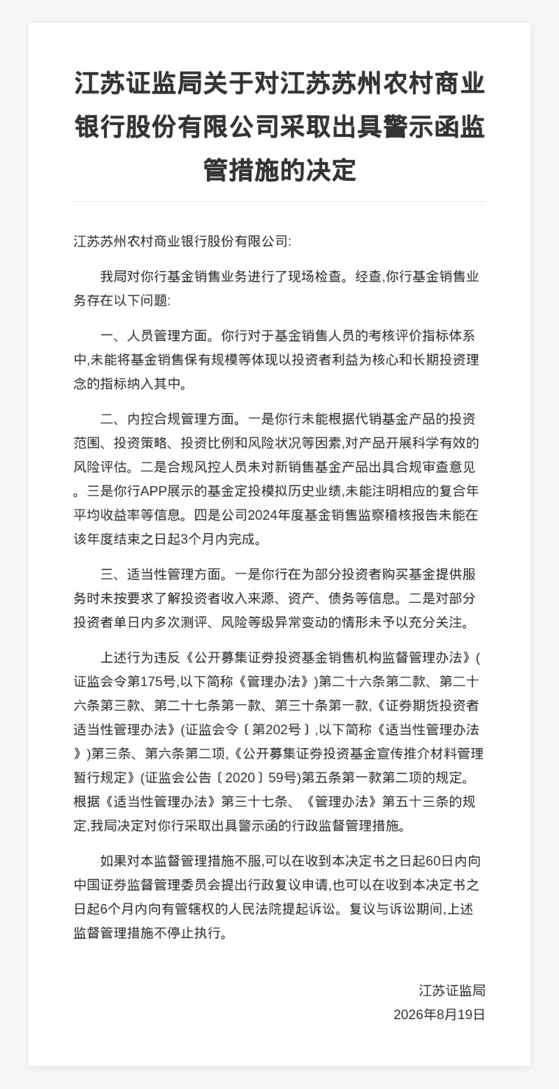 苏州农商行被出具警示函，涉基金销售违规等